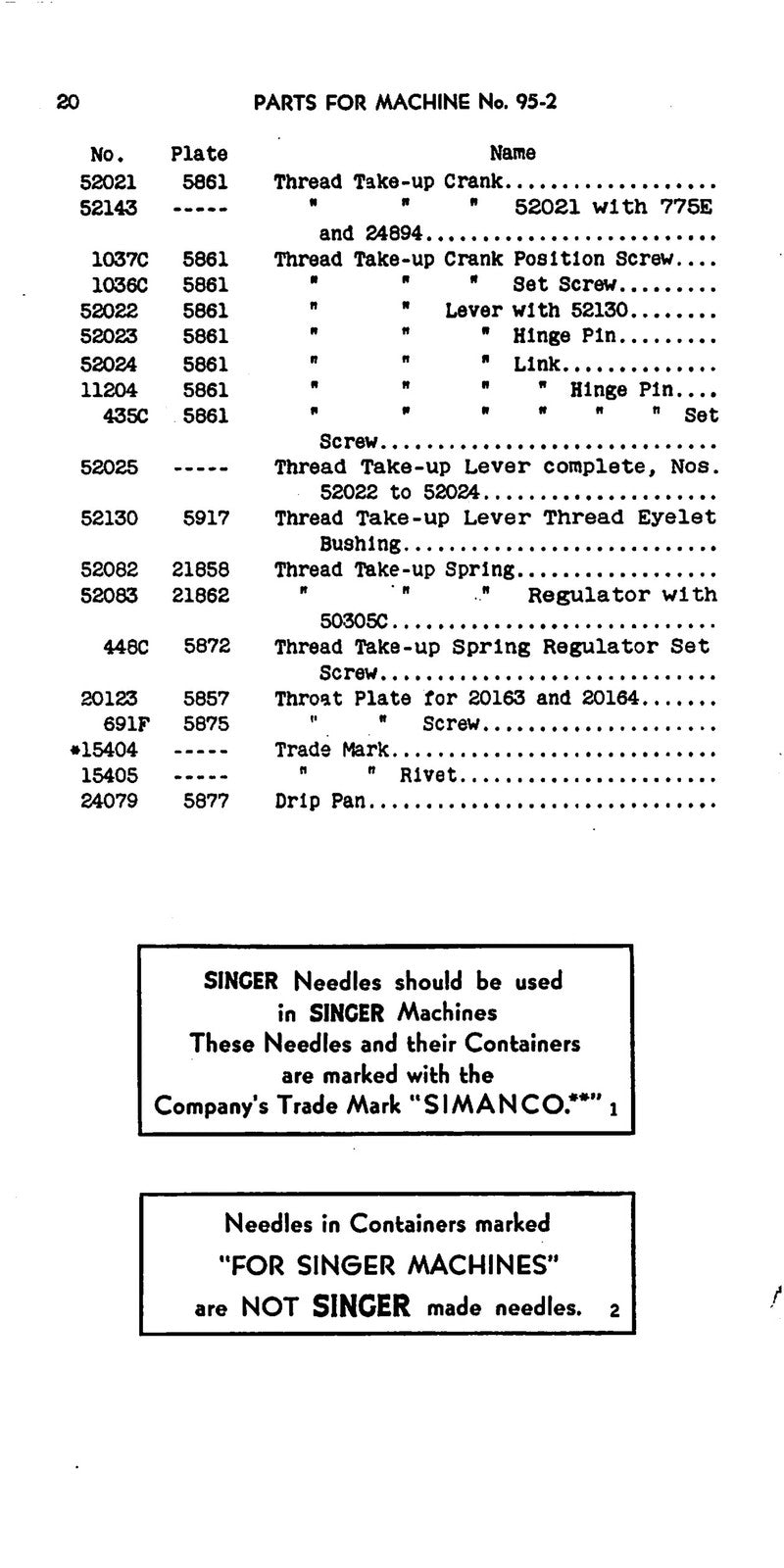 SINGER 95-1 95-2 95-10 95-11 95-12 LIST OF PARTS - WIRE BOUND, PROTECTIVE COVERS