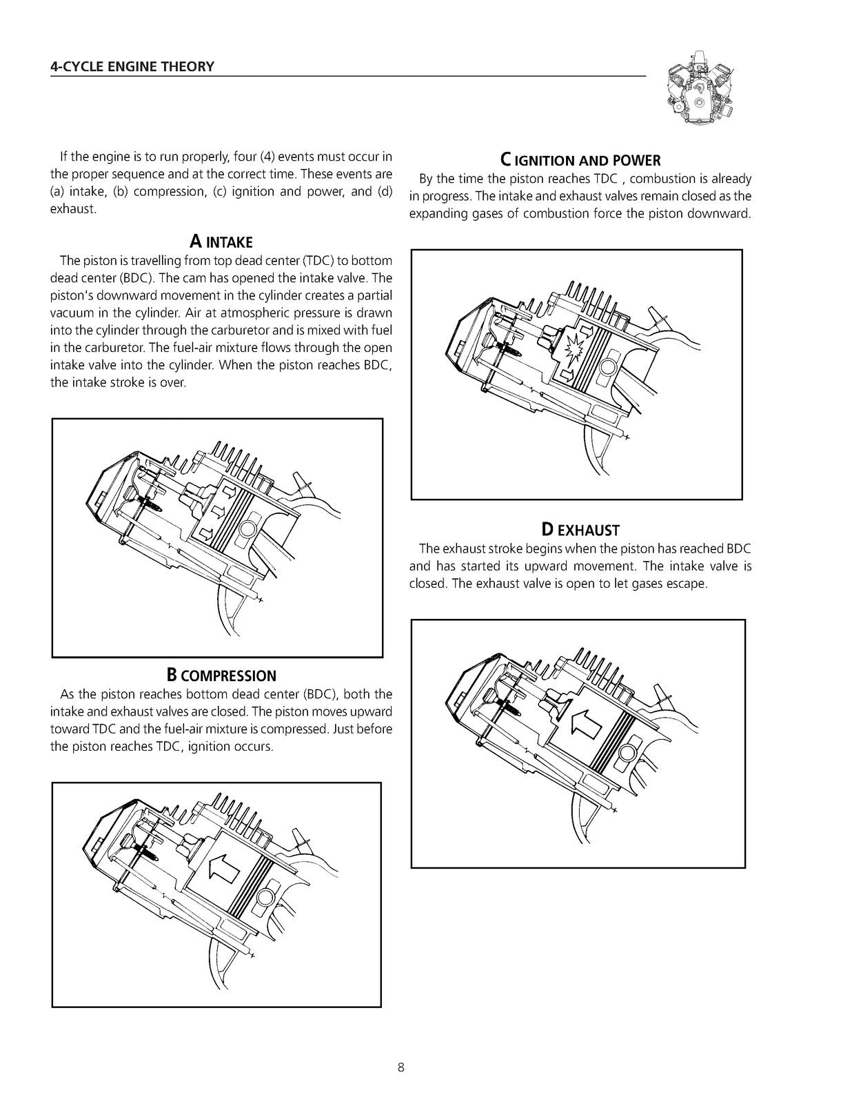 GENERAC GTV 900 760 V-Twin OHVI Engine Service Manual - WIRE BOUND - COVERS