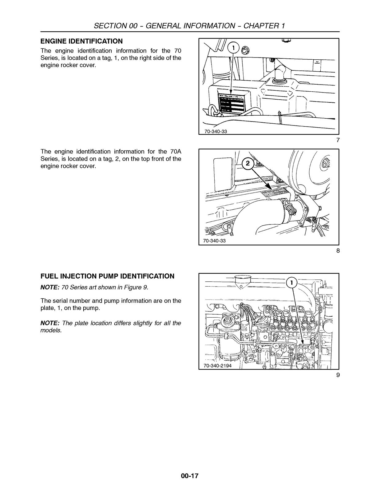 NEW HOLLAND 70 Series 70A Series Tractor Repair Manual 2002 - WIRE BOUND
