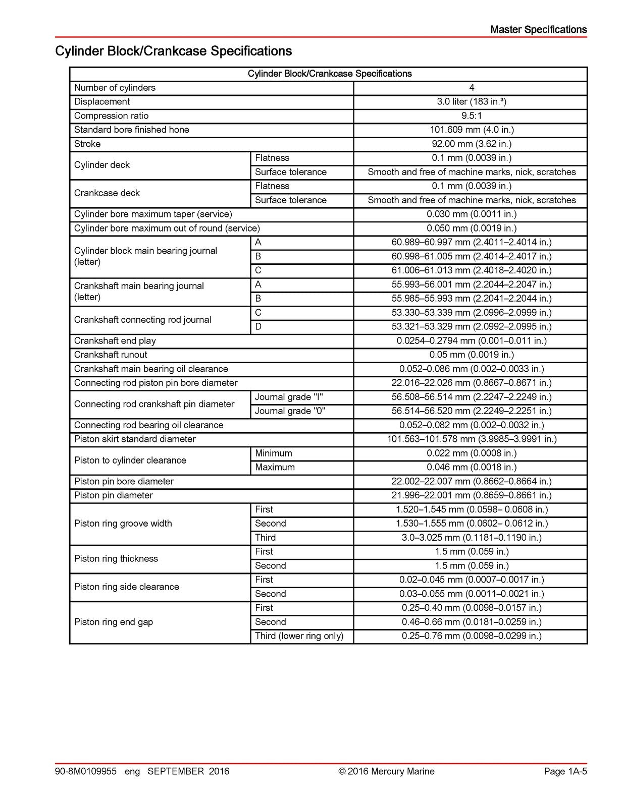MERCURY 150 SEAPRO PRO XS FOURSTROKE 2016 Version SERVICE MANUAL, FOLDOUTS