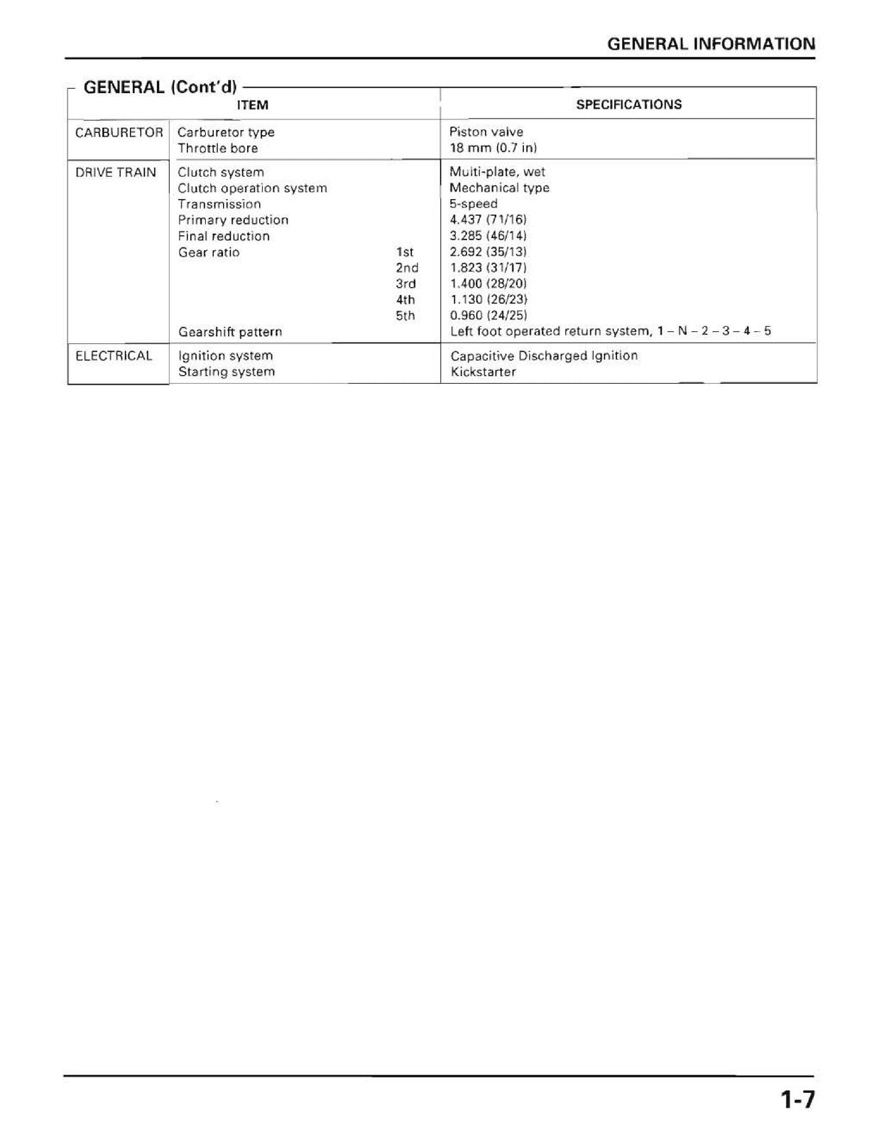 HONDA XR80R XR100R 1998-2003 Service Manual - STEEL WIRE BOUND - TOUGH COVERS