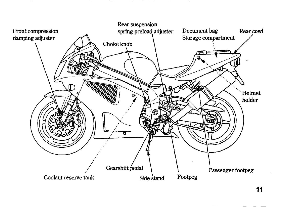HONDA VTR1000SP-2 Owners Manual 2004 - STEEL WIRE BOUND - PROTECTIVE COVERS