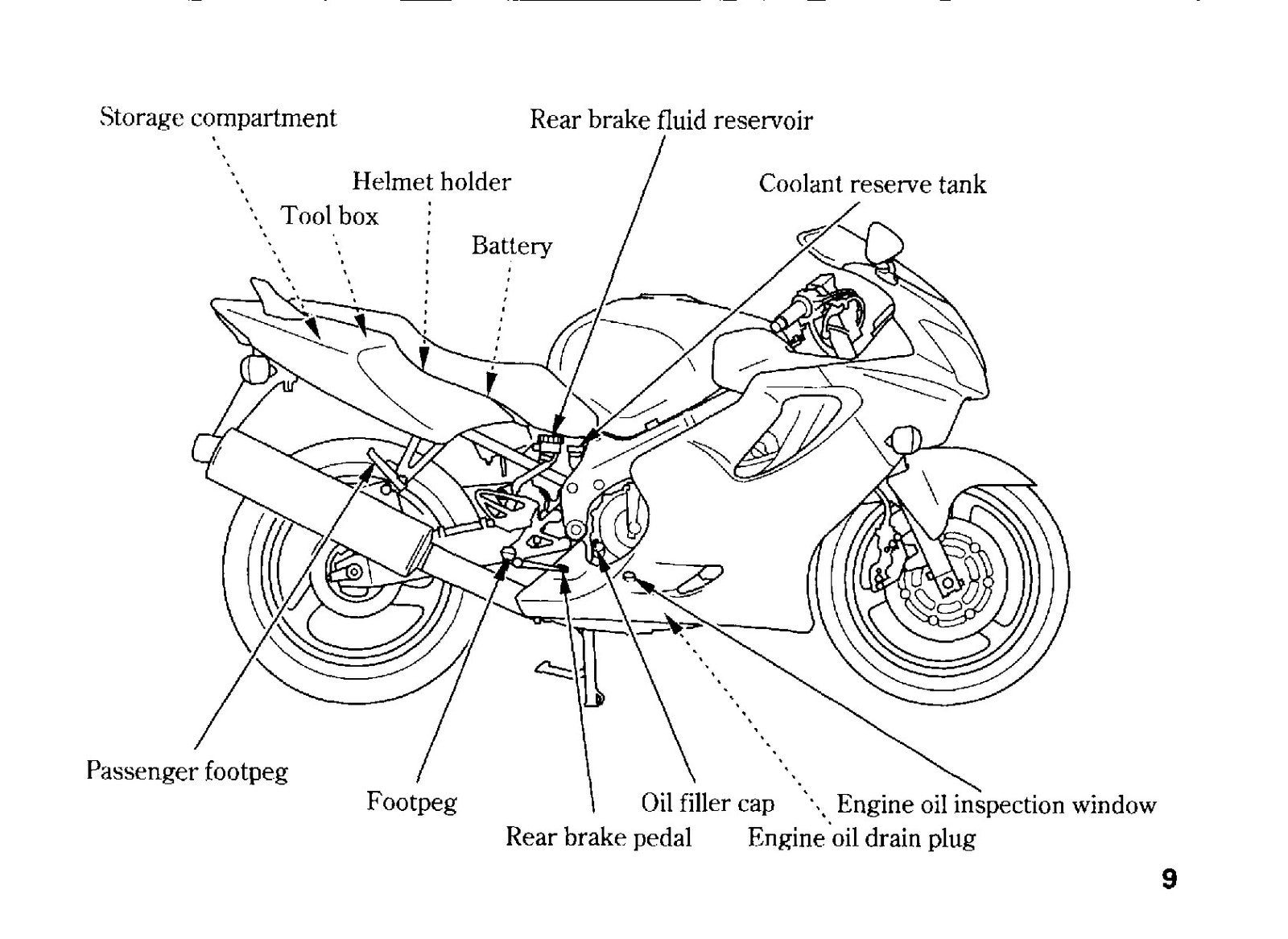 HONDA CBR600F Motorcycle Owners Manual 2005 - BOUND - COVERS - XL FOLDOUT PAGES