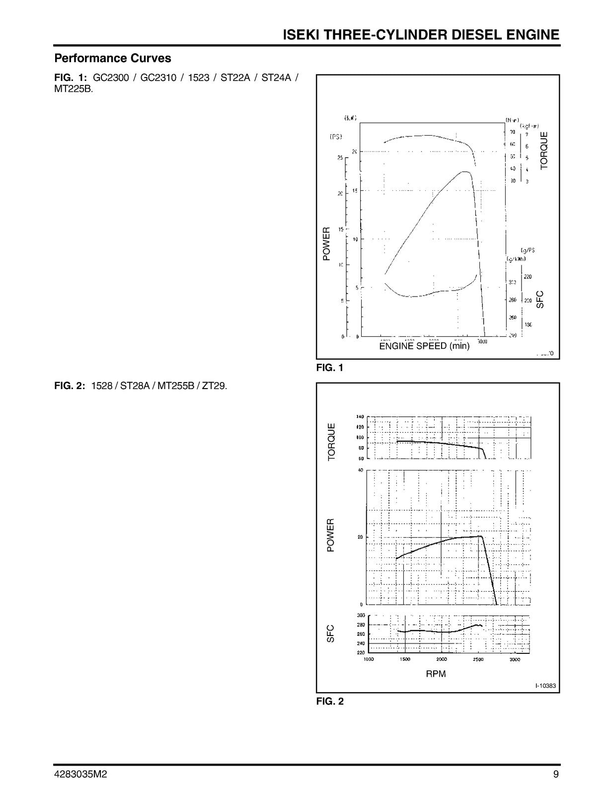 ISEKI Three Cylinder Diesel Engine Service Manual - WIRE BOUND - TOUGH COVERS