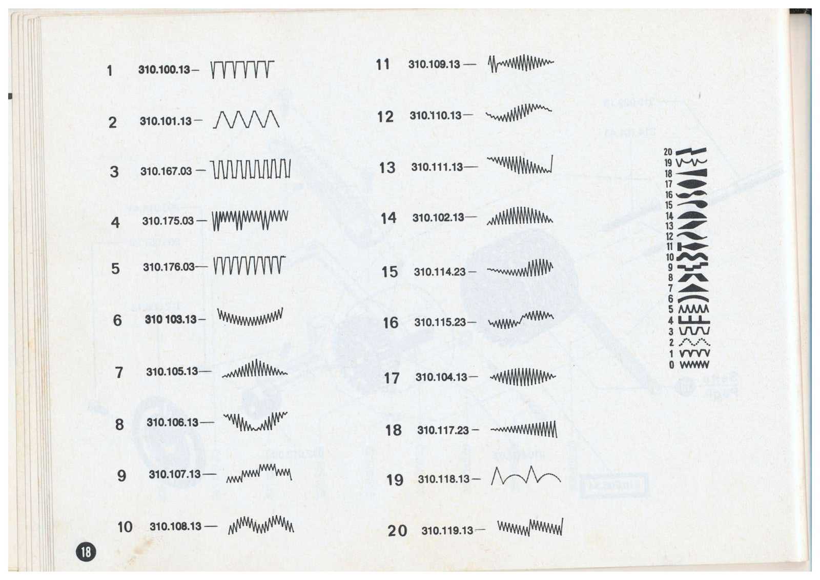 BERNINA 830 831 832 Record Sewing Machine Illustrated Parts Manual - WIRE BOUND