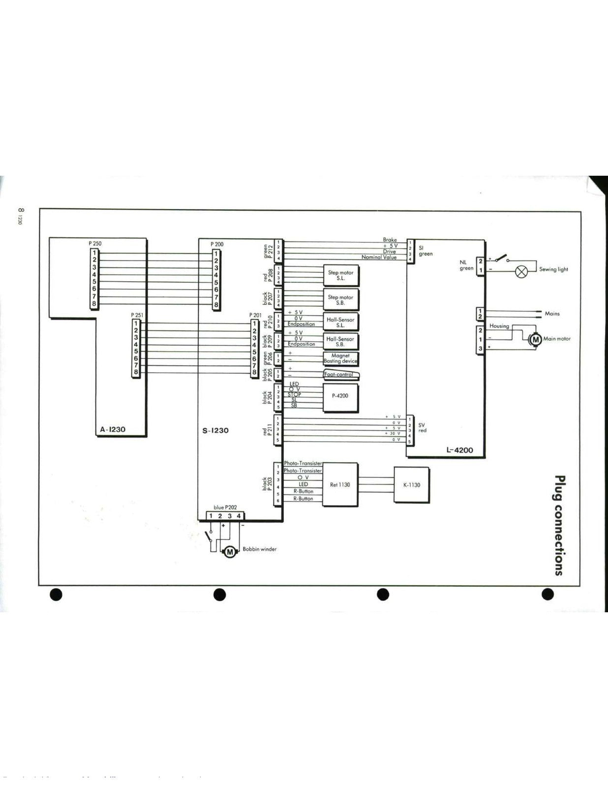 BERNINA 1230 SERVICE MANUAL Supplement to 1130 1120 - WIRE BOUND - TOUGH COVERS