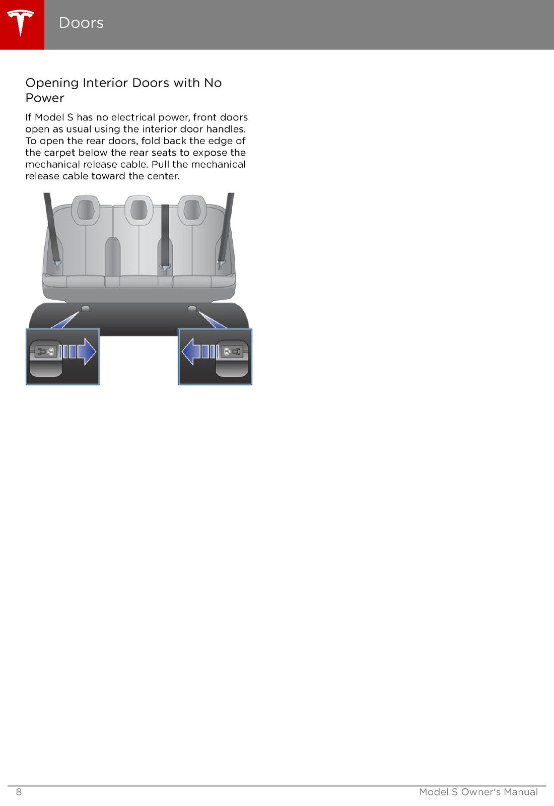 TESLA Model S Owners Manual 2017 - STEEL WIRE BOUND - PROTECTIVE COVERS