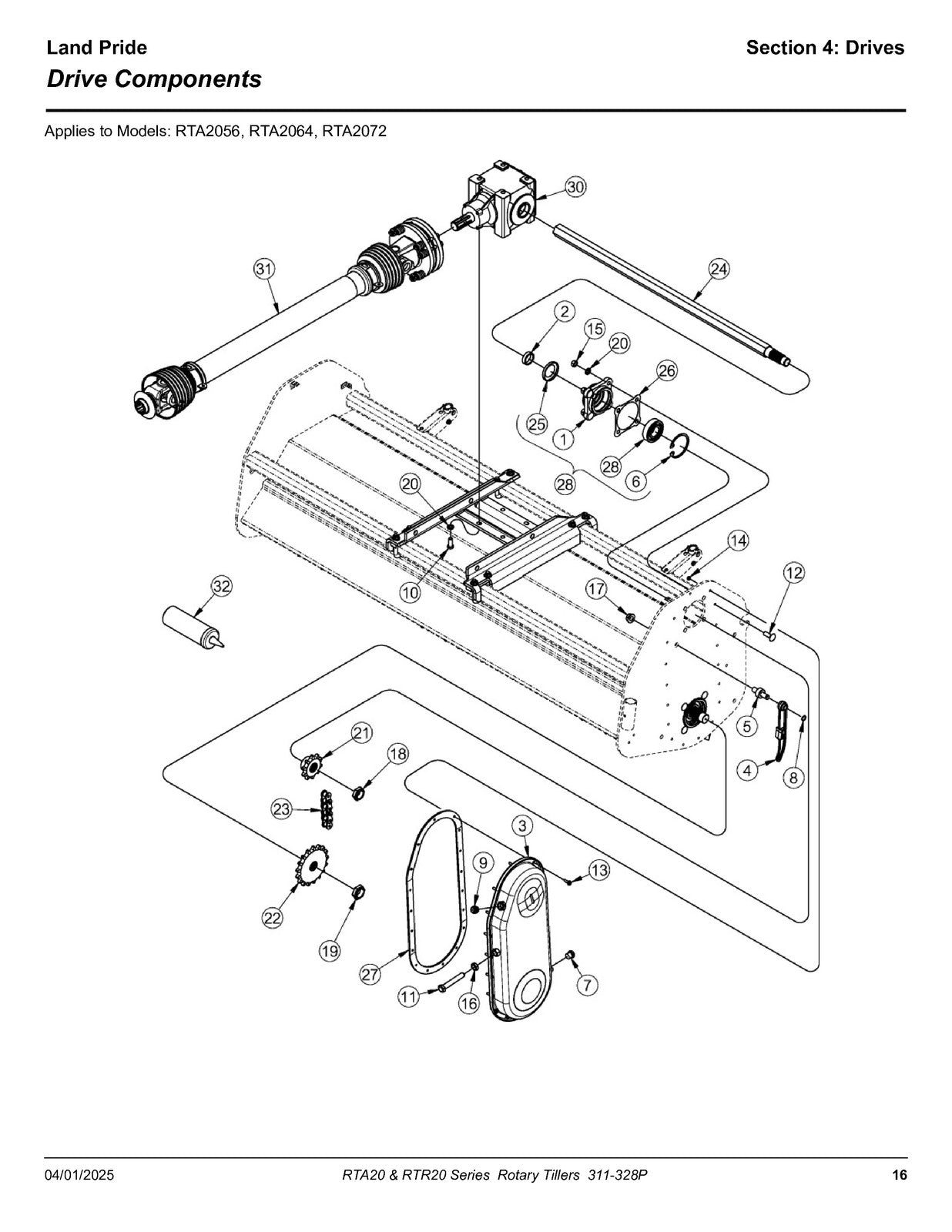 LAND PRIDE RTA2072 Forward Rotation Rotary Tillers Parts Manual 2025 - BOUND