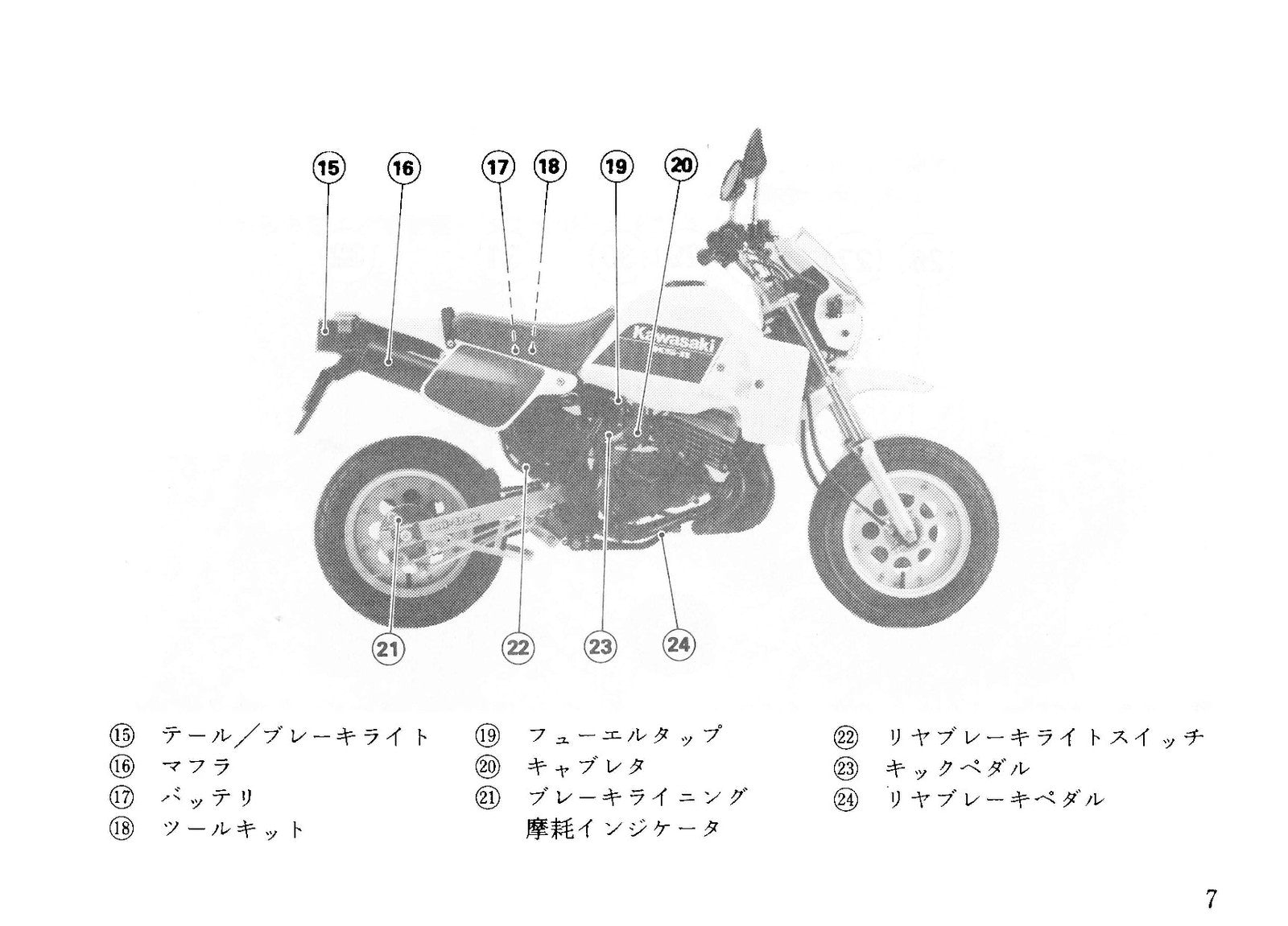KAWASAKI KS-II Operating Instructions Manual 1988 - BOUND - COVERS - XL FOLDOUTS