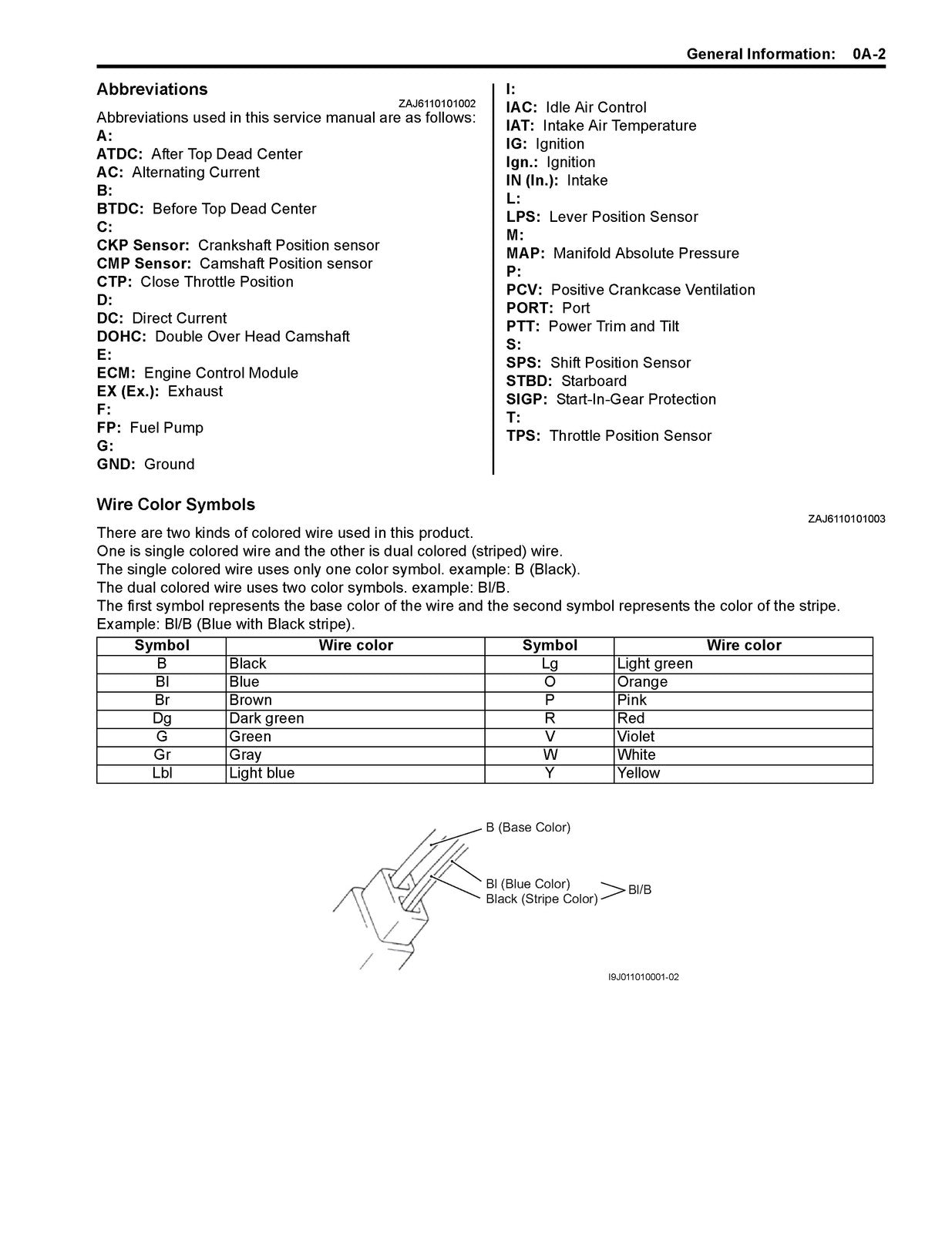 SUZUKI DF40A DF50A DF60A Outboard Service Manual 2011-2014 - WIRE BOUND - COVERS