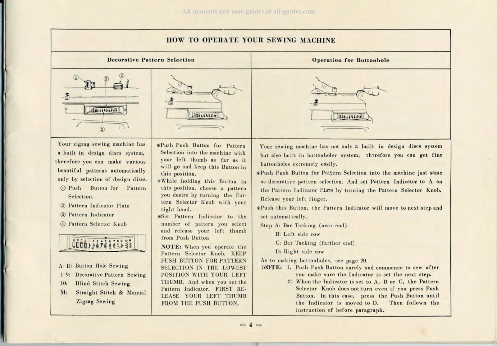 BROTHER 181 Sewing Machine Instruction Manual - STEEL WIRE BOUND - TOUGH COVERS
