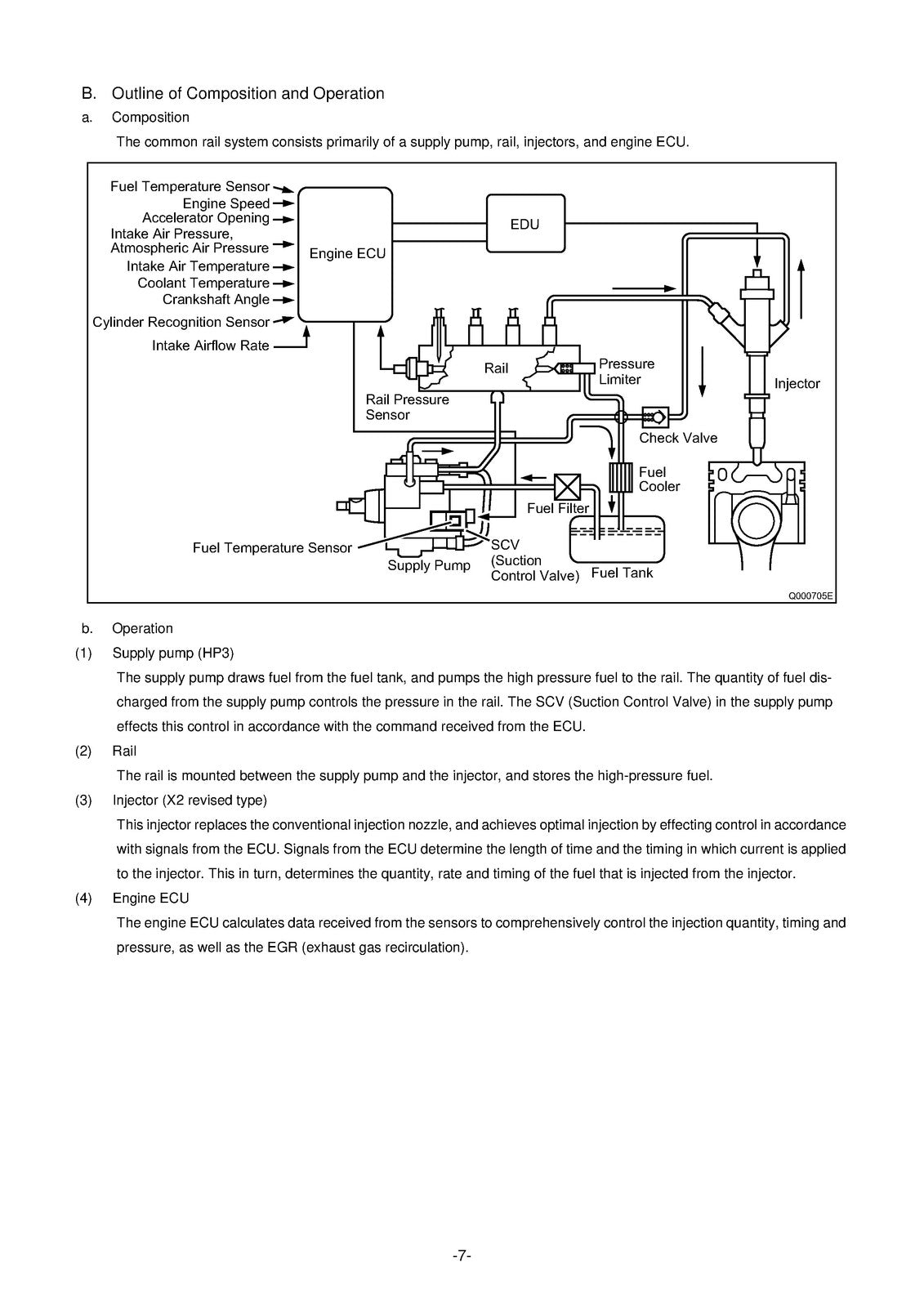 DENSO Toyota Hilux Innova 1KD 2KD Common Rail Service Manual 2004 - WIRE BOUND