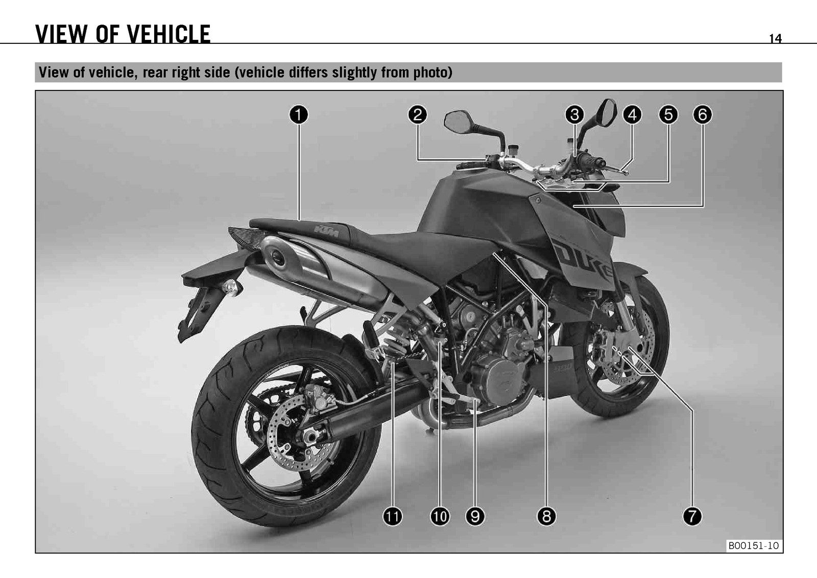 KTM 990 Super Duke EU Owners Manual 2010 - STEEL WIRE BOUND - PROTECTIVE COVERS