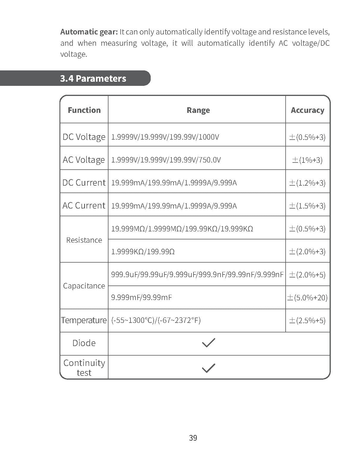 FNIRSI 2C53T 50M Dual Channel Oscilloscope Multimeter User Manual - WIRE BOUND