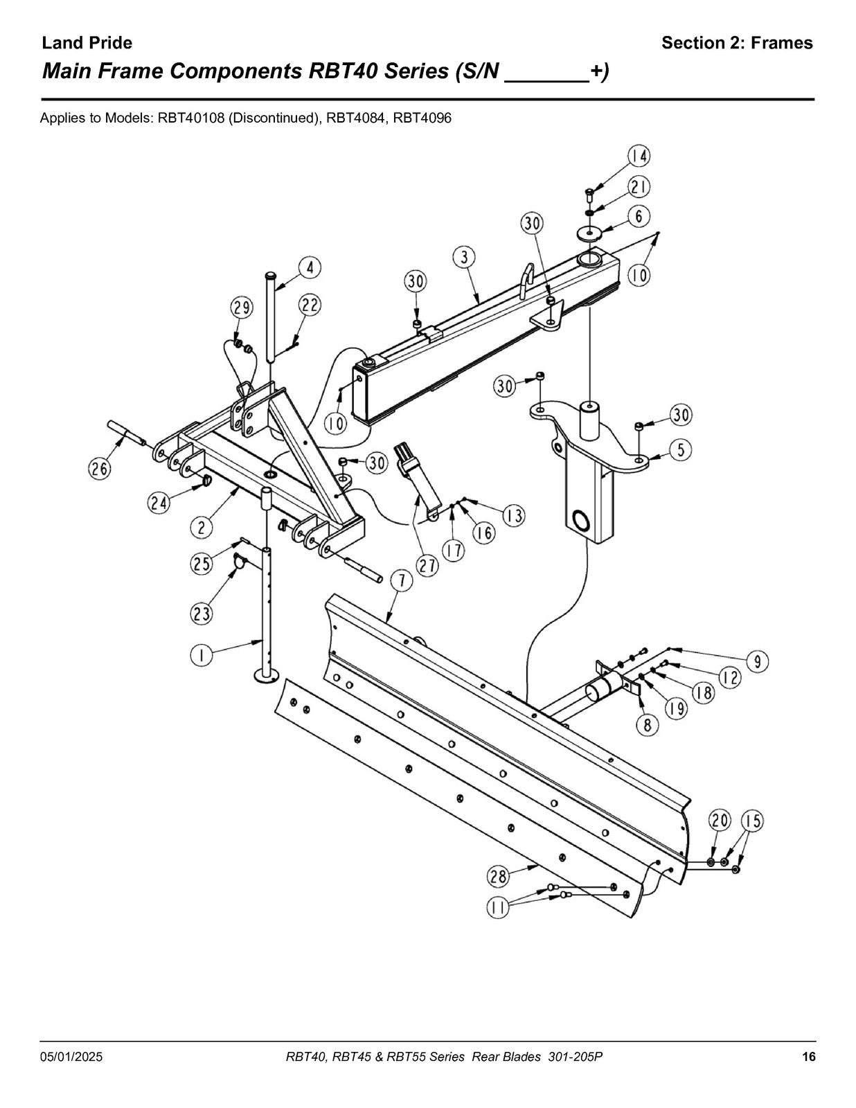 LAND PRIDE RBT4096 Series Rear Blades Parts Manual 2025 - WIRE BOUND - COVERS