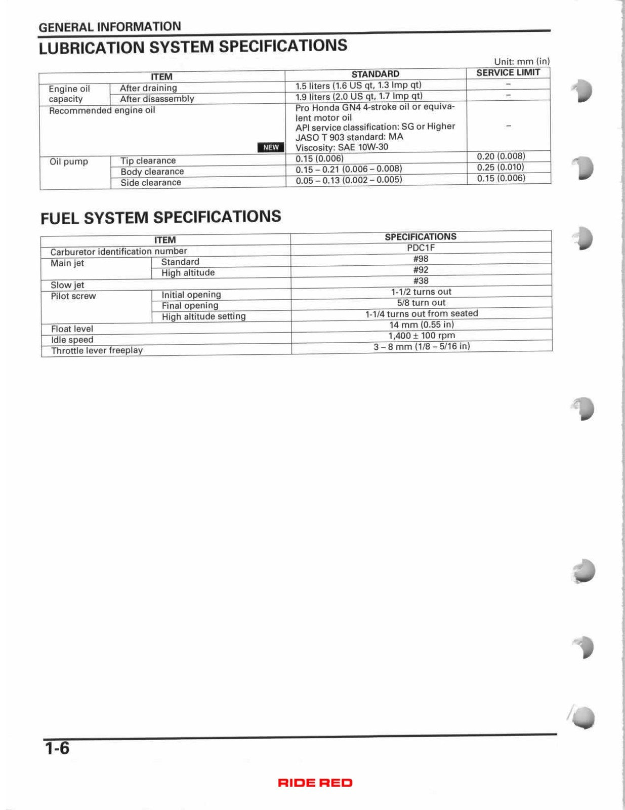 HONDA Recon 250 TRX250TE TRX250TM ATV Service Manual 2005-2011, FOLDOUTS
