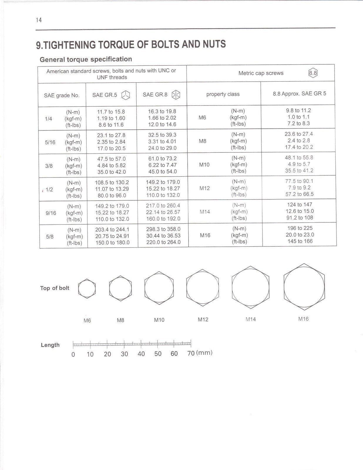 KUBOTA LA513 LA723 LA853 Front Loader Assembly Instructions Manual - WIRE BOUND