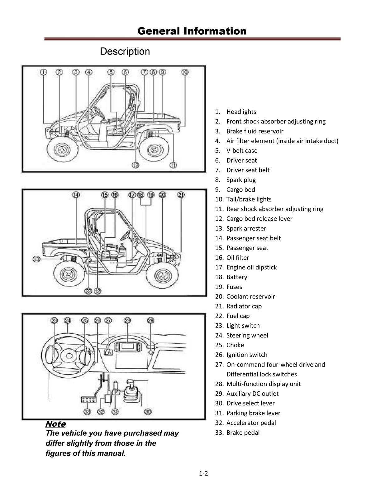 CUB CADET Challenger 500 700 Utility Vehicle Service Manual, FOLDOUTS