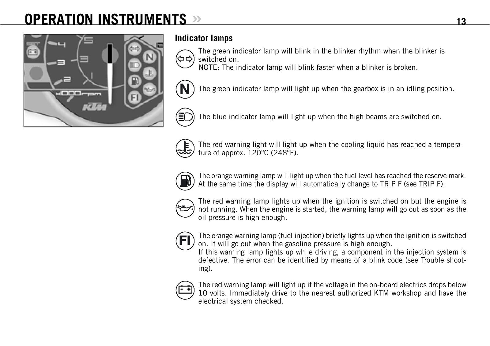 KTM 990 Super Duke 990 Super Duke R Owners Manual 2008 - WIRE BOUND - COVERS