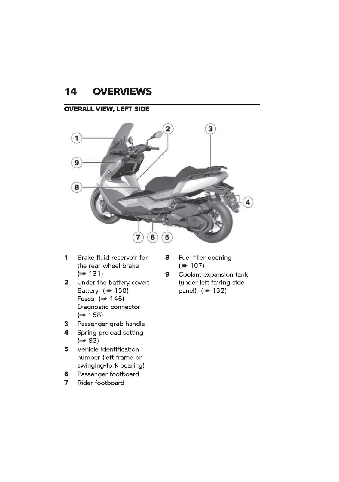 BMW MOTORRAD C 400 GT Scooter Owners Manual 2025 - WIRE BOUND - TOUGH COVERS