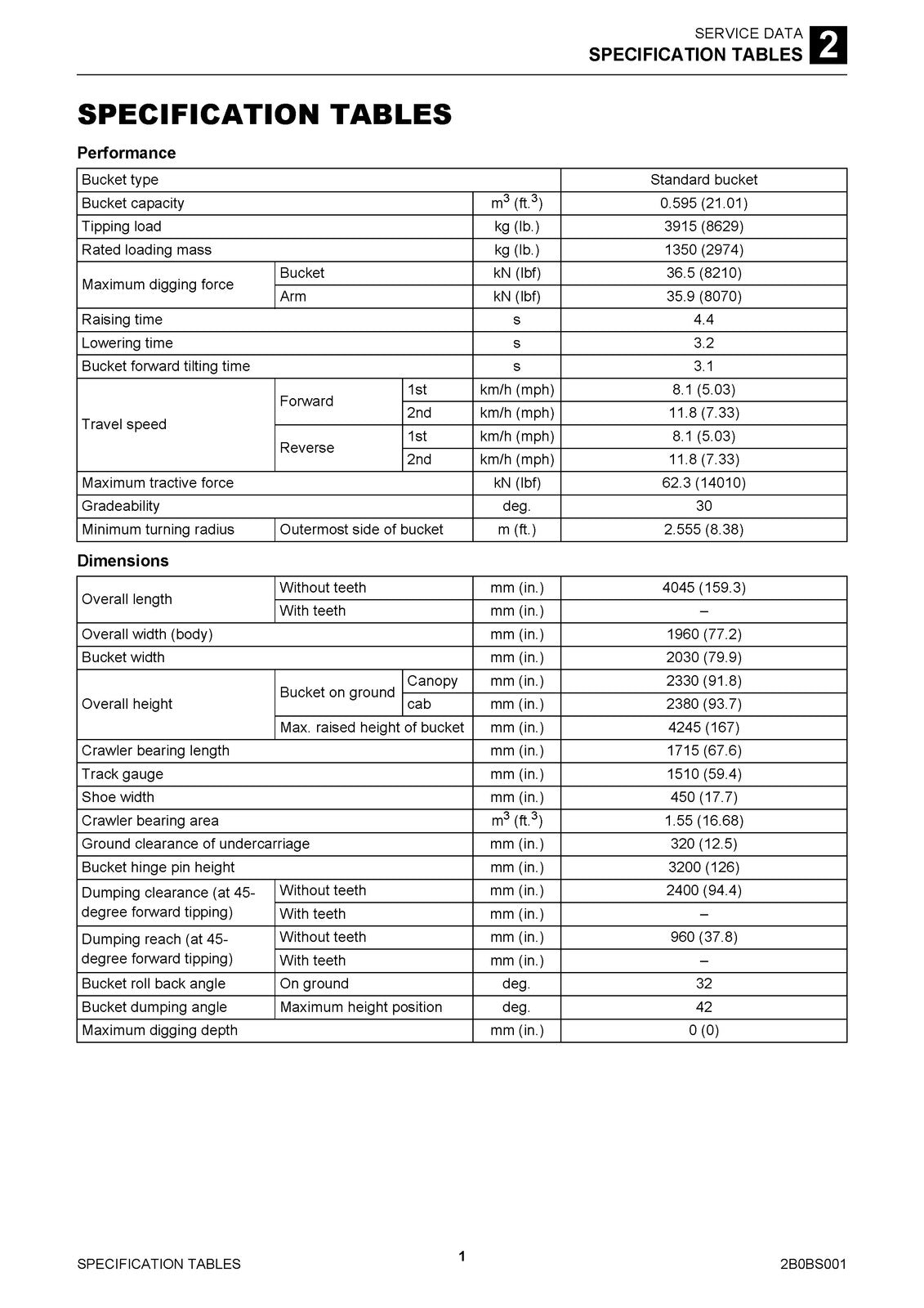 TAKEUCHI TL12R2 Track Loader Workshop Manual - WIRE BOUND, COVERS, XL FOLDOUTS!