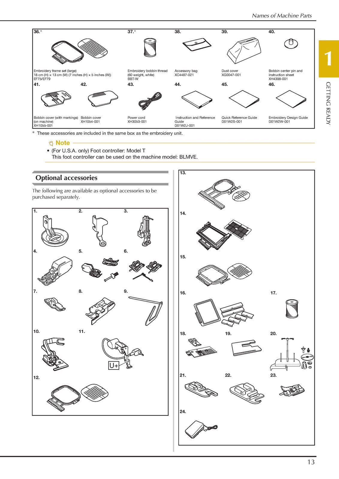 BABY LOCK Vesta BLMVE Sewing Machine Instruction Manual - WIRE BOUND - COVERS