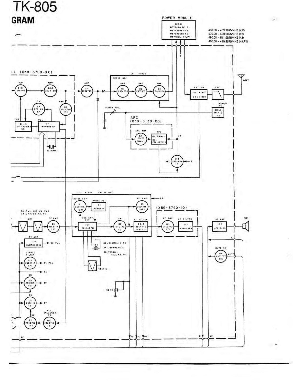 KENWOOD TK-805 UHF FM Two-Way Radio Service Manual - WIRE BOUND - TOUGH COVERS