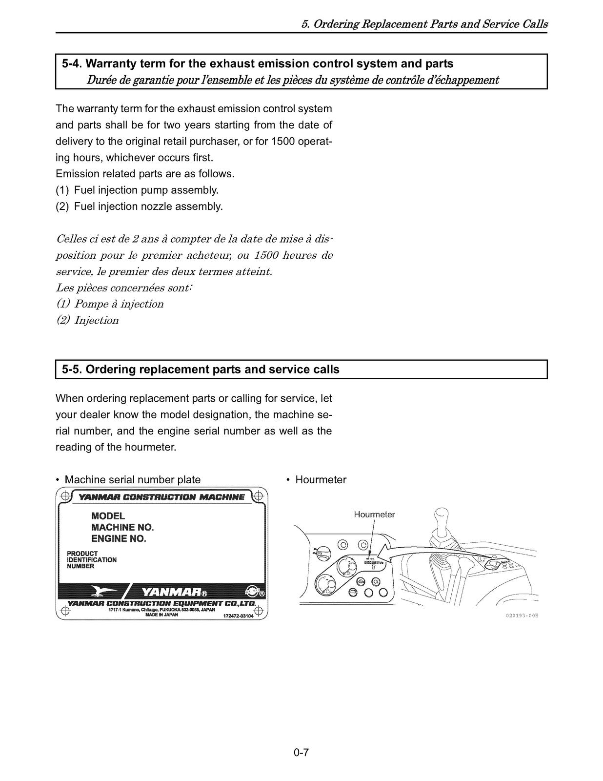 YANMAR ViO17 Excavator Operation and Maintenance Manual 2007 - WIRE BOUND