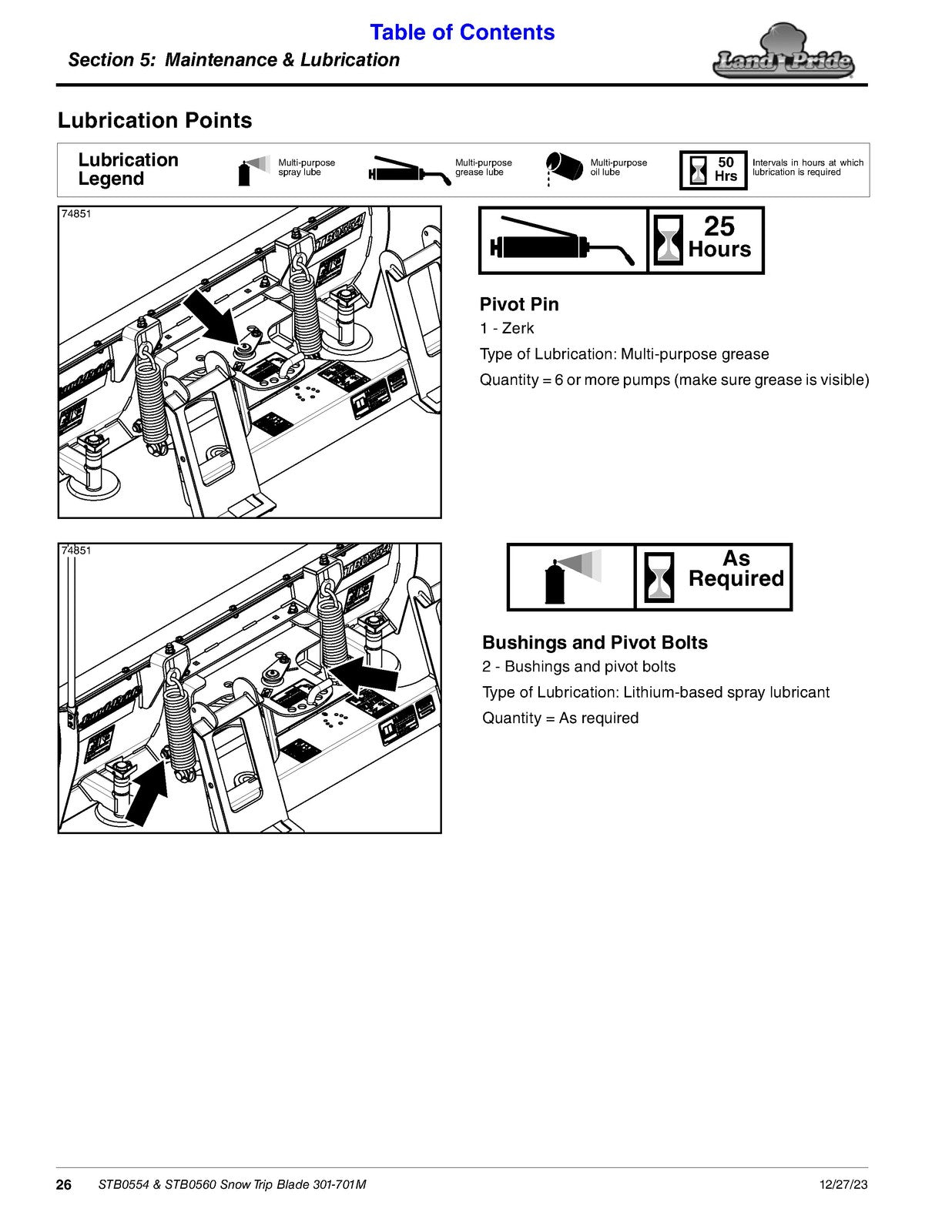 LAND PRIDE STB05 Series Snow Trip Blades Operators Manual - WIRE BOUND - COVERS