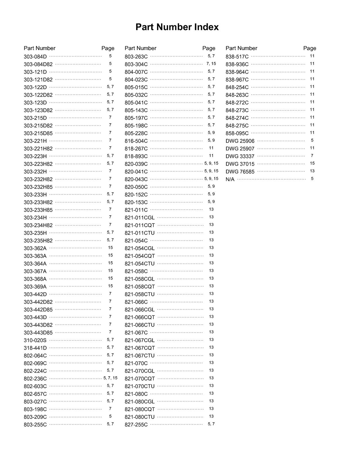LAND PRIDE GS15 Series Grading Scrapers Parts Manual 2026 - WIRE BOUND - COVERS
