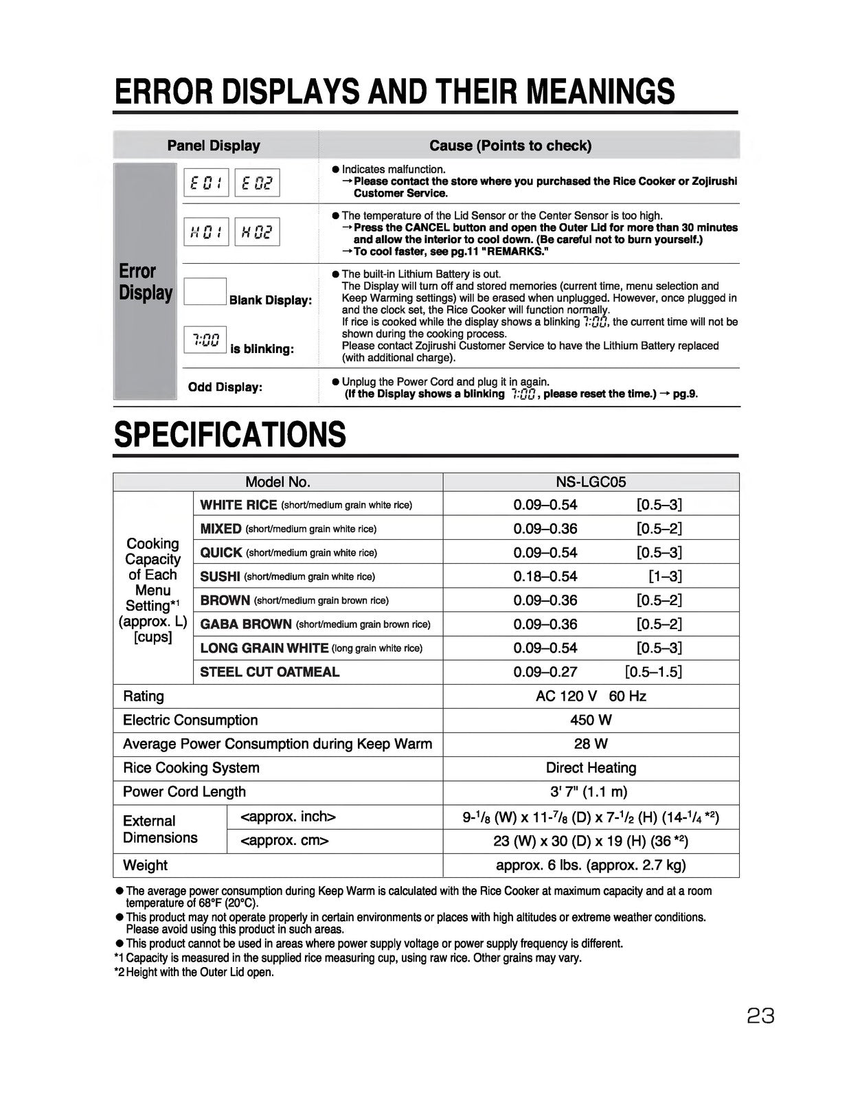 ZOJIRUSHI NS-LGC05 Micom Rice Cooker  Warmer Operating Instructions Manual