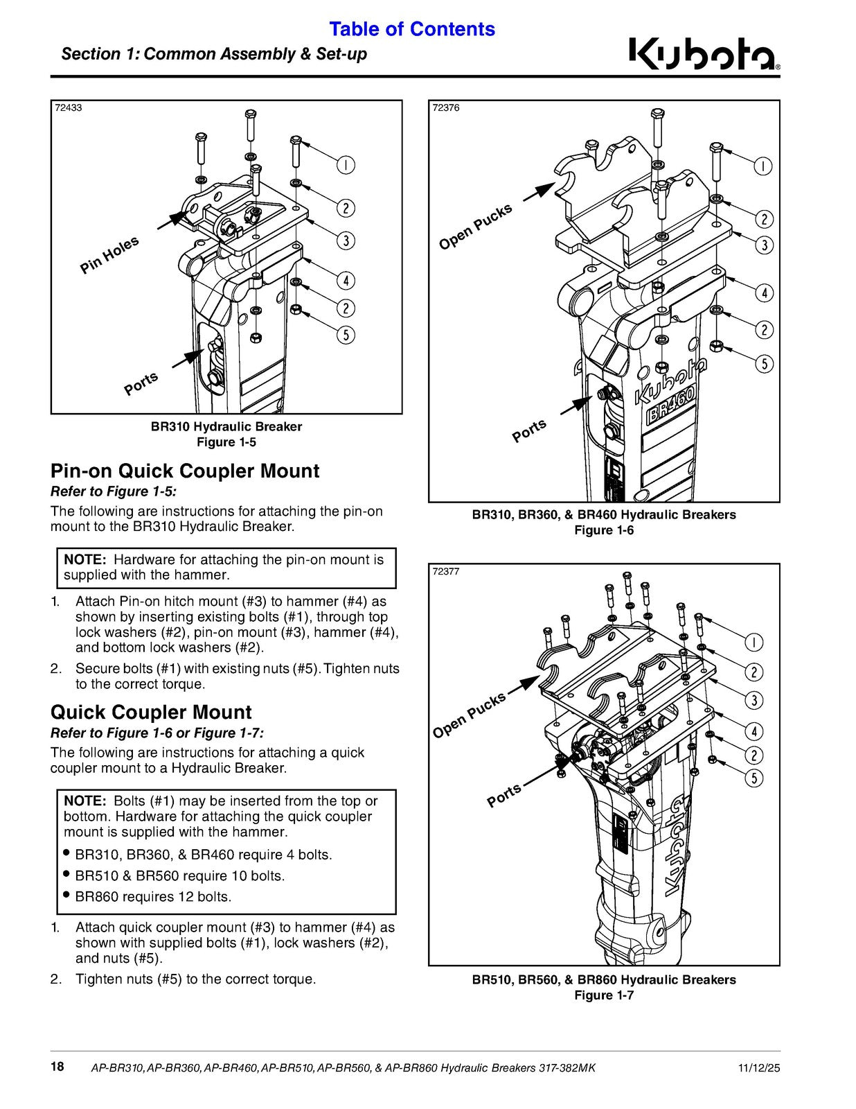 LAND PRIDE BR Series Breakers Operators Manual - STEEL WIRE BOUND - TOUGH COVERS