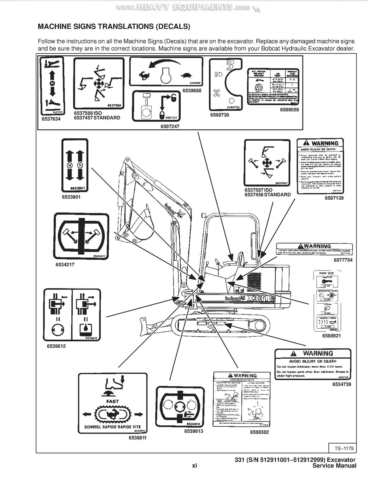 BOBCAT X331 Excavator Service Manual SN 512911001 Up 1996, FOLDOUTS