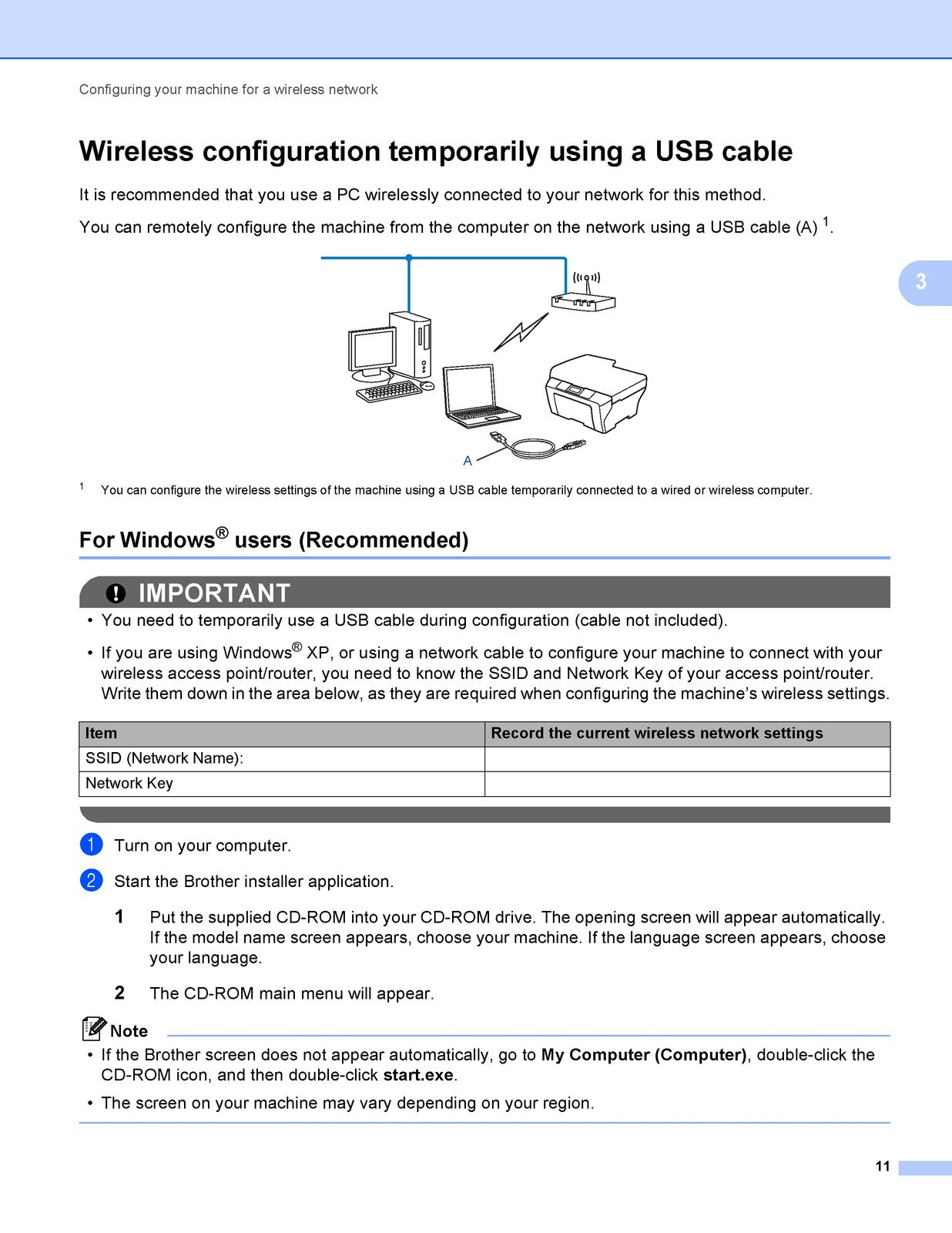 BROTHER Network Users Guide Manual - STEEL WIRE BOUND - PROTECTIVE COVERS