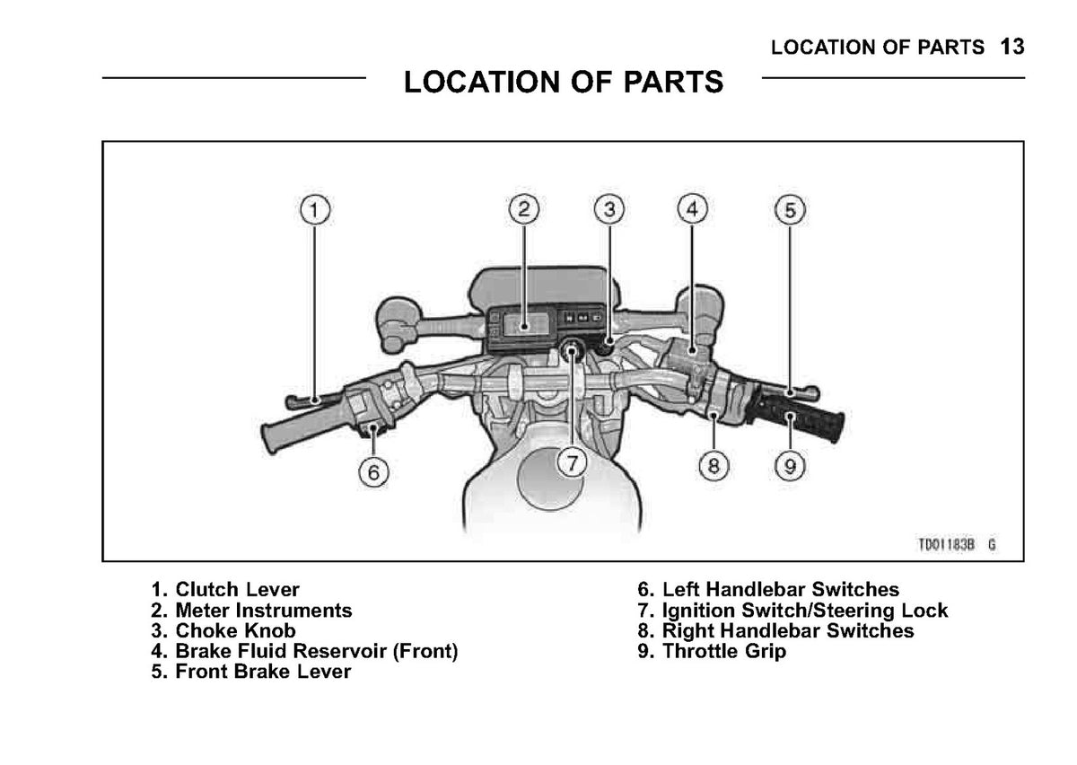 KAWASAKI Super Sherpa Owners Manual 2009 - STEEL WIRE BOUND - PROTECTIVE COVERS
