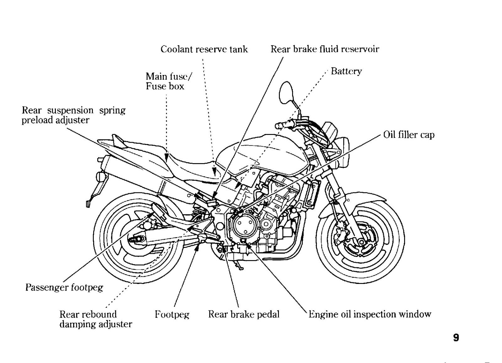 HONDA CB900F Motorcycle Owners Manual 2004 - BOUND - COVERS - XL FOLDOUT PAGES
