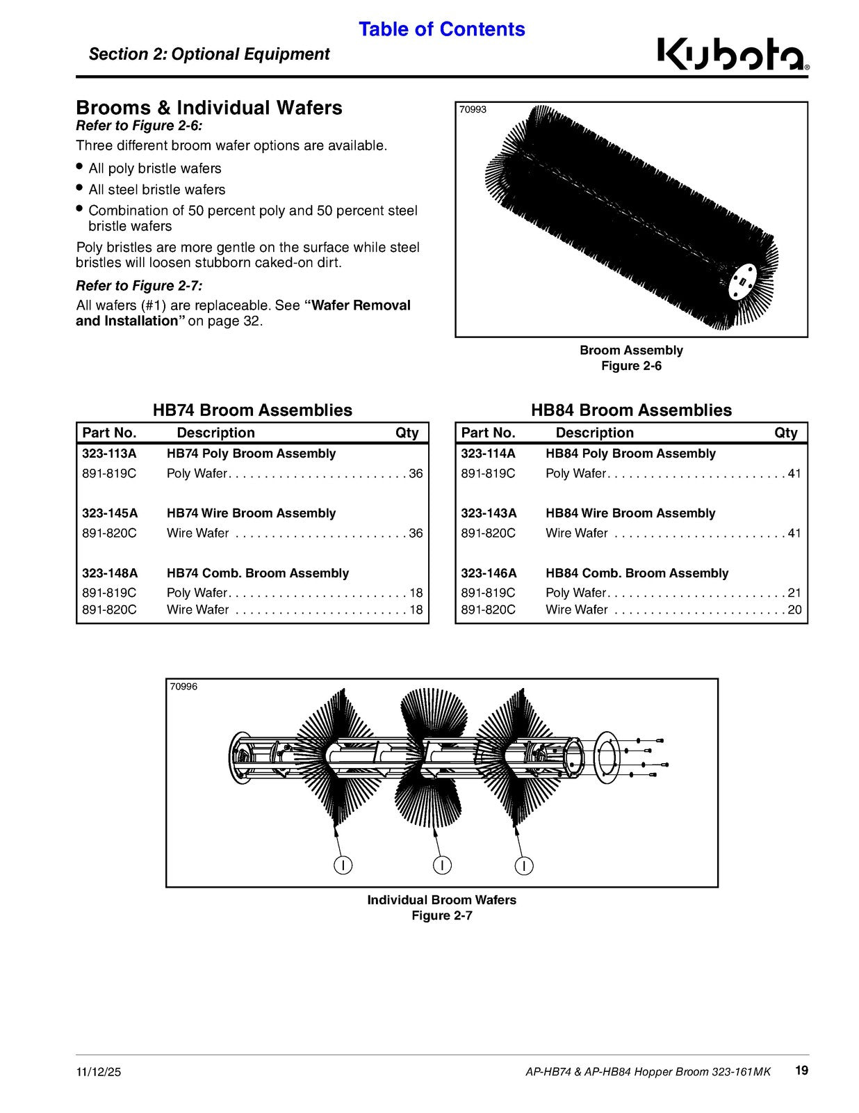LAND PRIDE HB Series Hopper Broom Operators Manual - WIRE BOUND - TOUGH COVERS