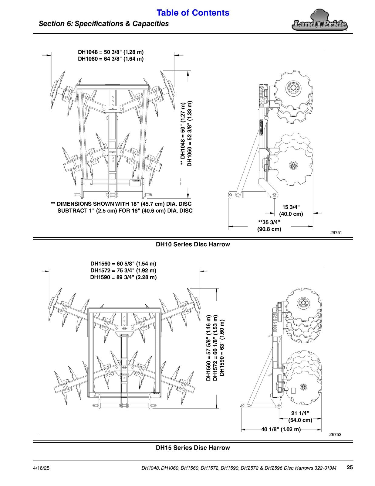 LAND PRIDE DH10 Series Disc Harrows Operators Manual - WIRE BOUND - TOUGH COVERS