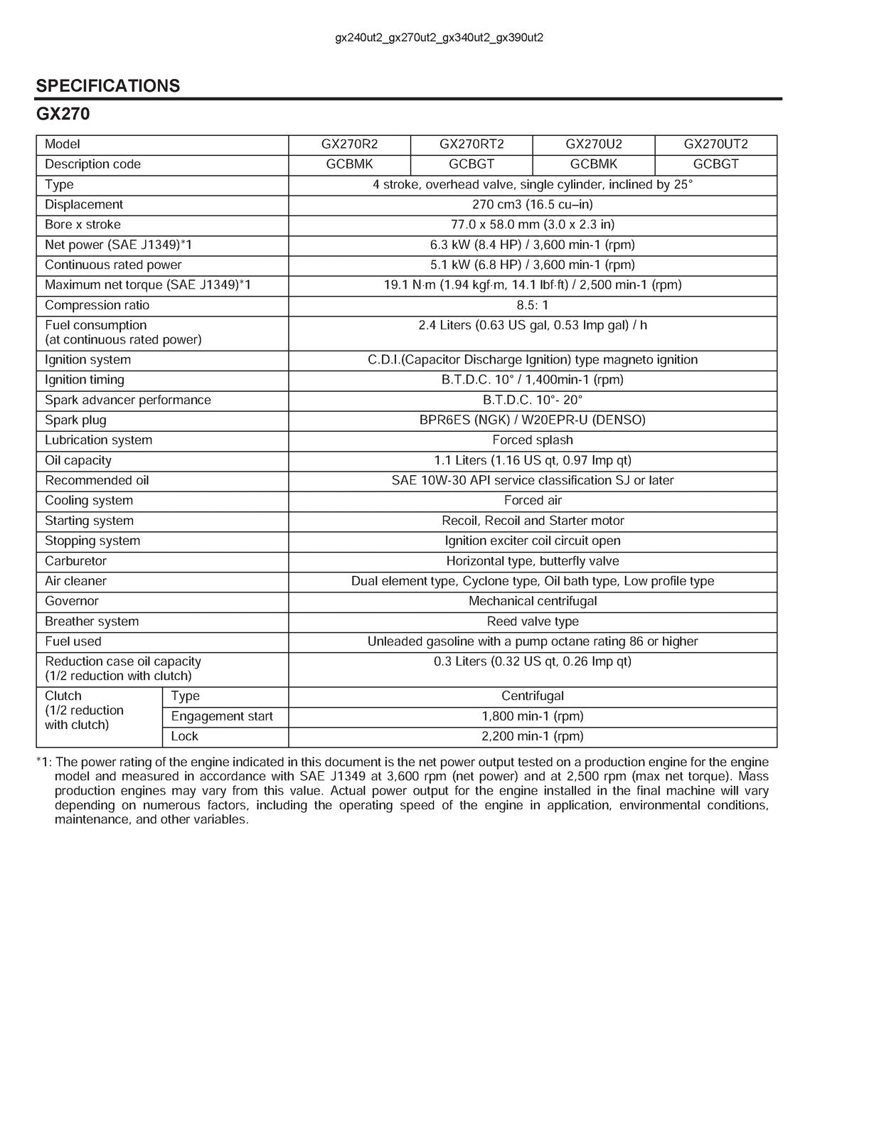HONDA GX240 GX270 GX340 GX390 Engine Service Manual - WIRE BOUND - TOUGH COVERS