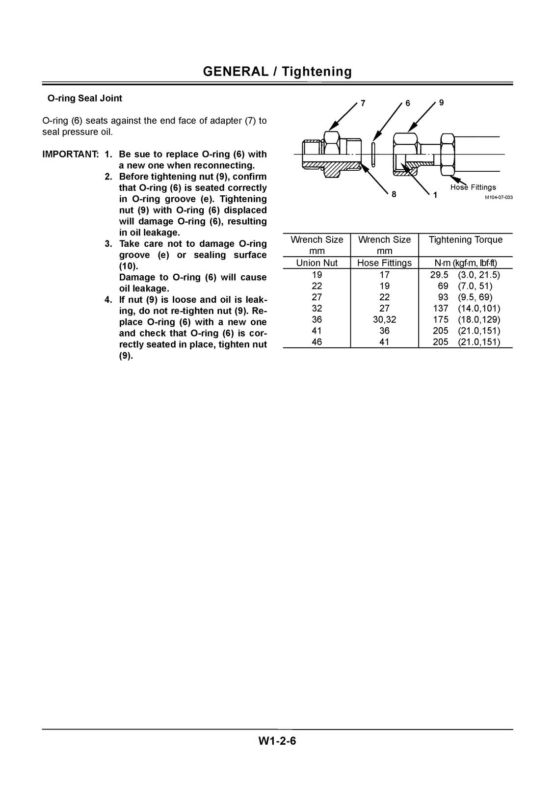 HITACHI ZAXIS 180W Wheeled Excavator Workshop Manual - WIRE BOUND - TOUGH COVERS