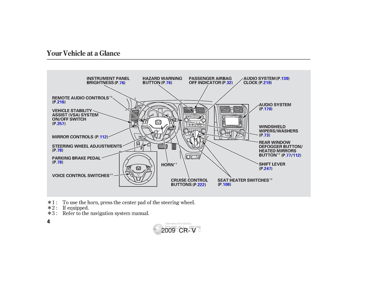 HONDA 2009 CR-V Owners Manual - STEEL WIRE BOUND - PROTECTIVE COVERS