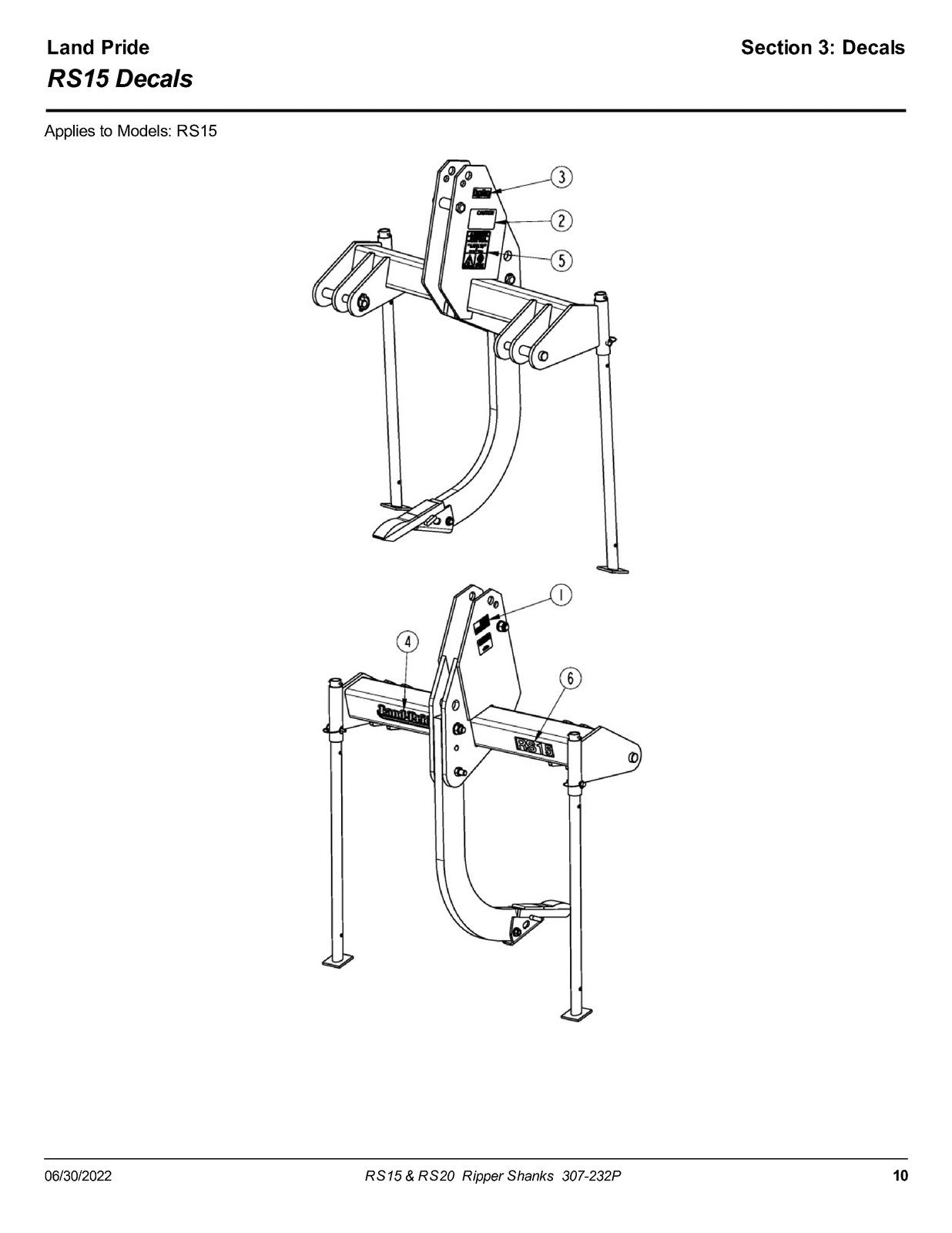 LAND PRIDE RS15 Series Ripper Shanks Parts Manual 2022 - WIRE BOUND - COVERS