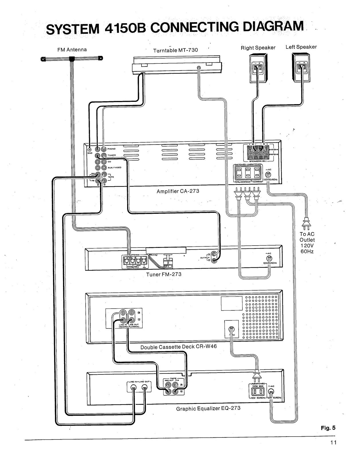 FISHER Studio Standard CA-273 Amplifier Instructions Manual - WIRE BOUND