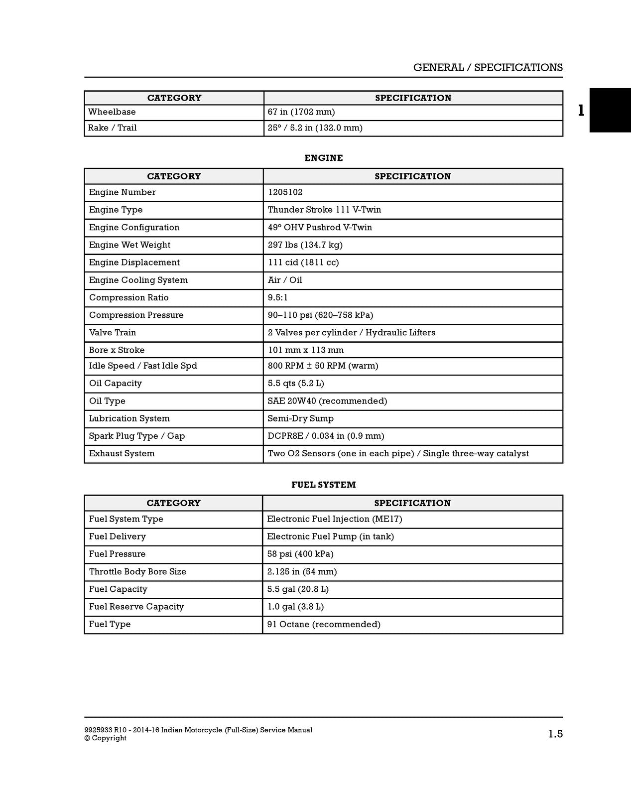 INDIAN Full Size Motorcycle Service Manual 2014-2016 - WIRE BOUND - TOUGH COVERS