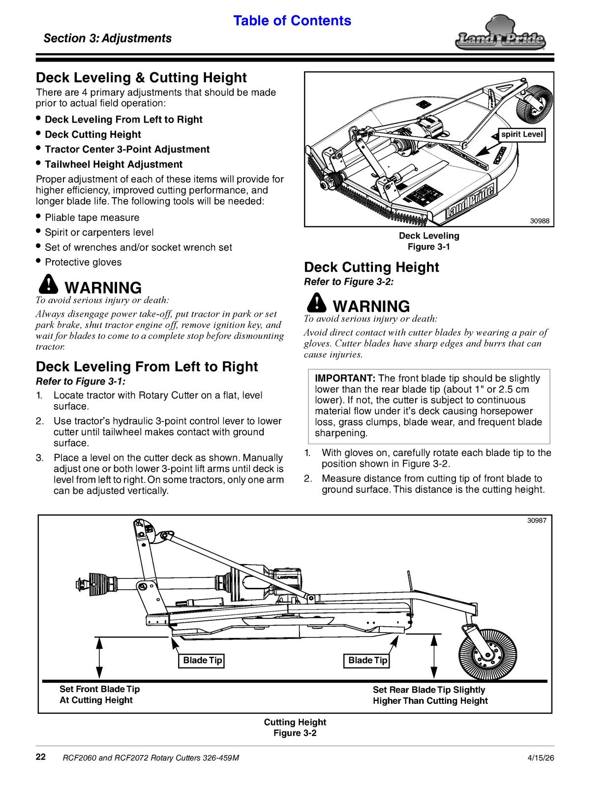 LAND PRIDE RCF2060 RCF2072 Rotary Cutters Operators Manual 2026 - WIRE BOUND