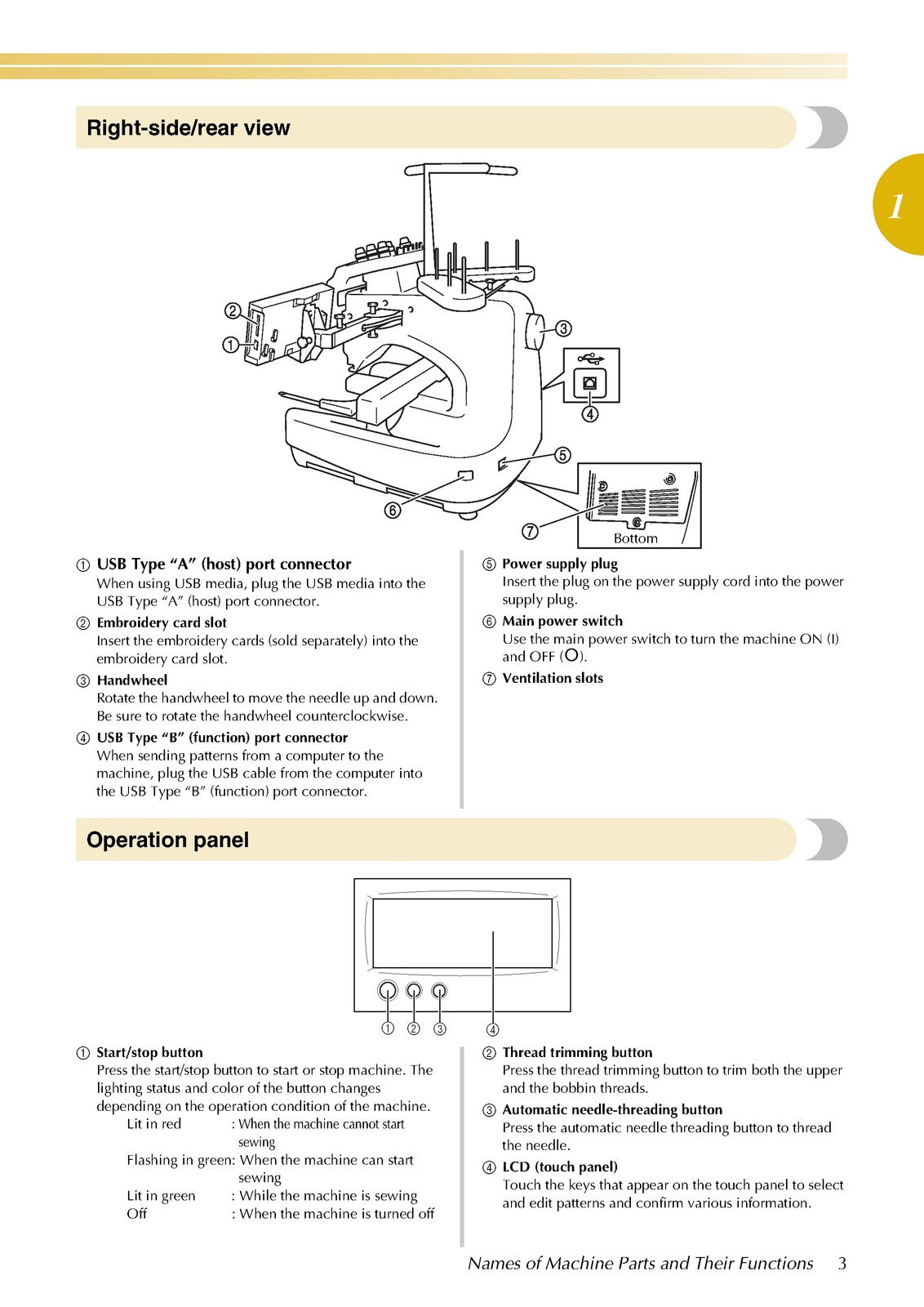 BABY LOCK Embroidery Professional BMP8 Instruction Manual - WIRE BOUND - COVERS