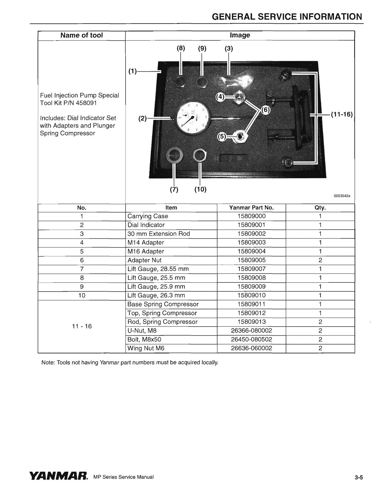 YANMAR MP Series Industrial Engines Service Manual - WIRE BOUND - TOUGH COVERS