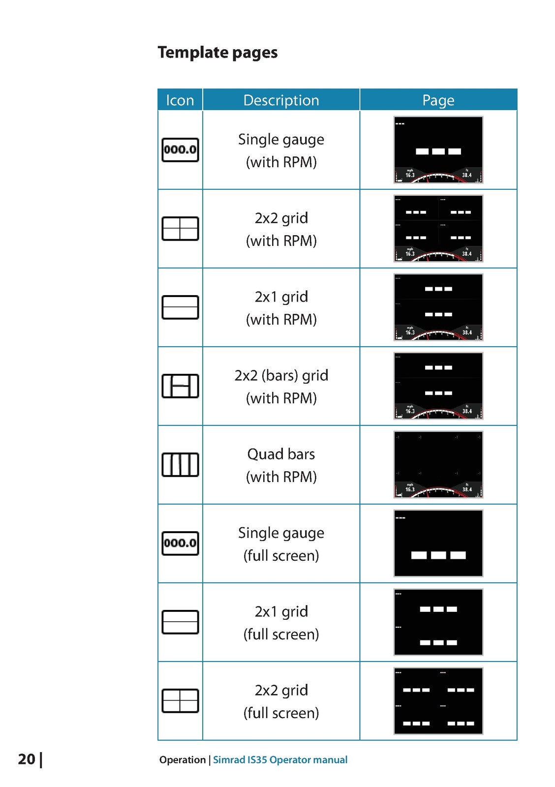SIMRAD IS35 Color Display Operators Manual - STEEL WIRE BOUND - TOUGH COVERS