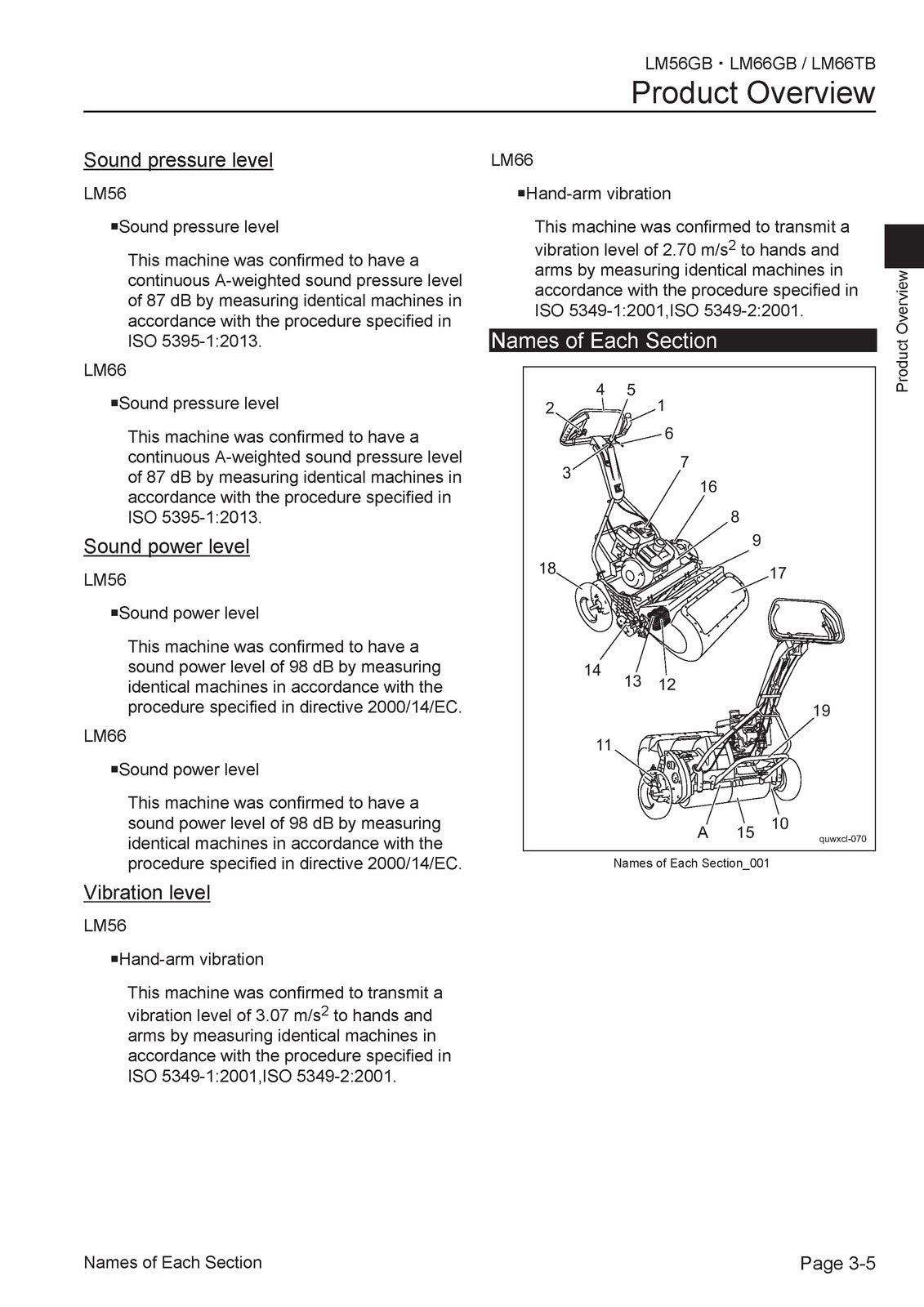 BARONESS LM56 LM66 Greens Mower Operator Manual - WIRE BOUND - TOUGH COVERS