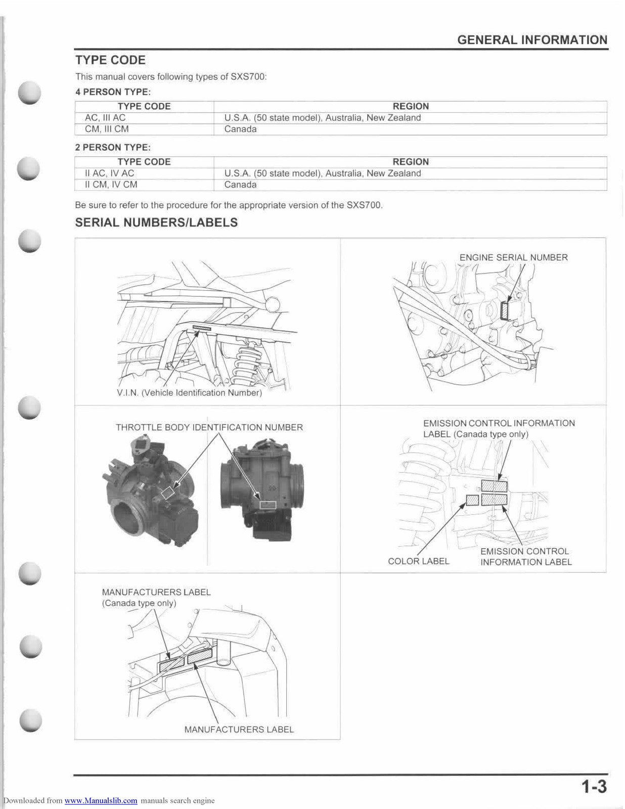 HONDA Pioneer 700 SXS700 Side-by-Side Service Manual 2014 - WIRE BOUND - COVERS